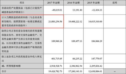 誠邁科技投資者遭遇雙重打擊 原始股東扎堆減持與業績變臉下的軟件外包服務困境